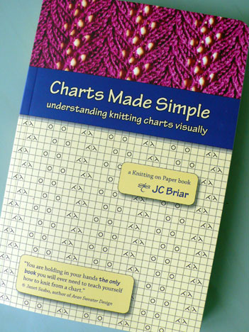 Charts Made Simple By Jc Briar